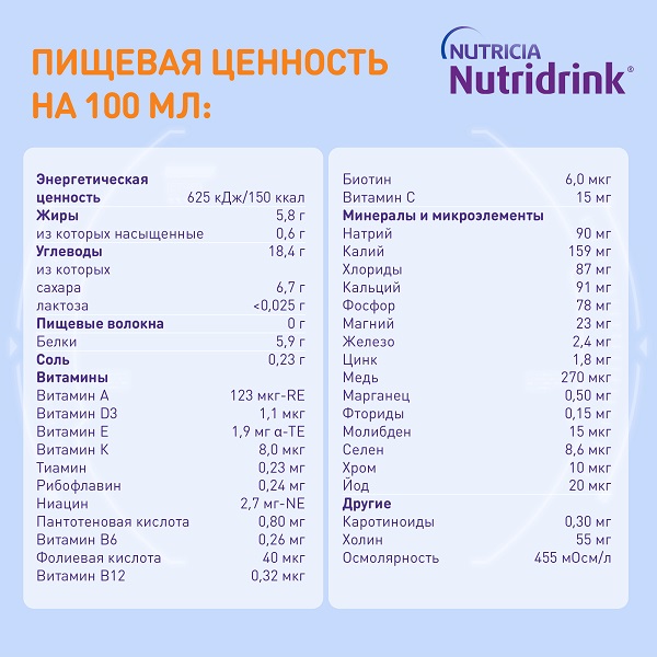 Nutricia Нутридринк Клубника 200 мл