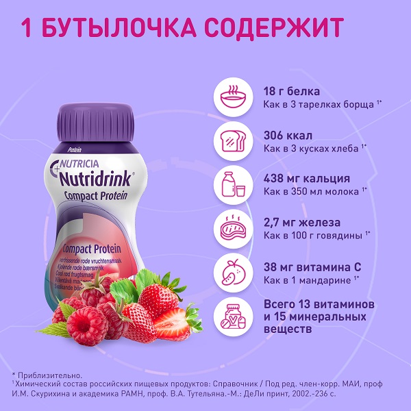 Nutricia Нутридринк компакт протеин с охлаждающим фруктово-ягодным .