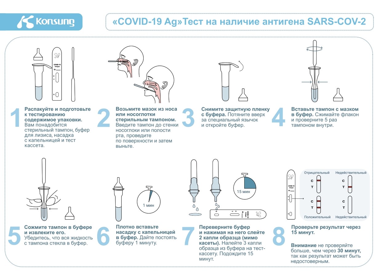 Тест на выявление антигена SARS-CoV-2 COVID-19 Ag в мазках из носоглотки и ротоглотки человека